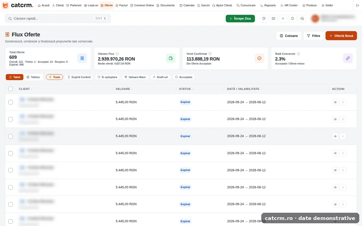 Oferte profesionale în câteva minute — interfața CAT CRM (date demonstrative)